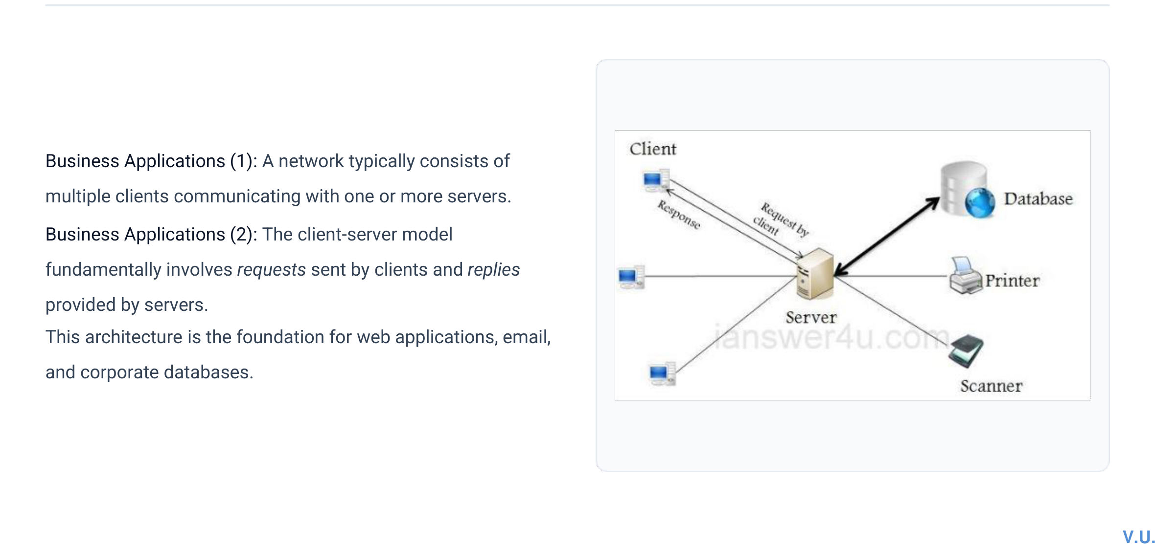 Client-server network with clients requesting services from a central server