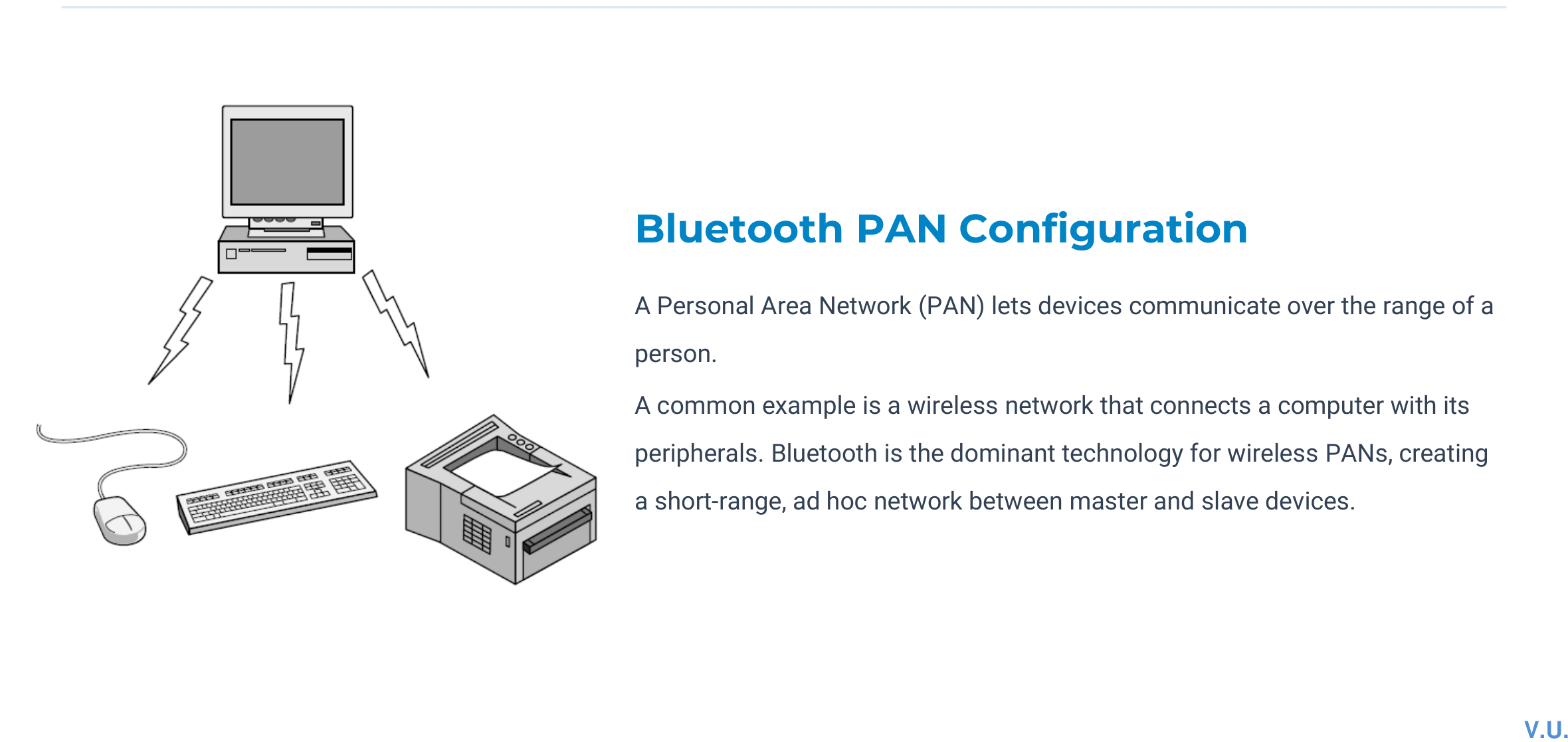 Personal area network with Bluetooth-connected devices
