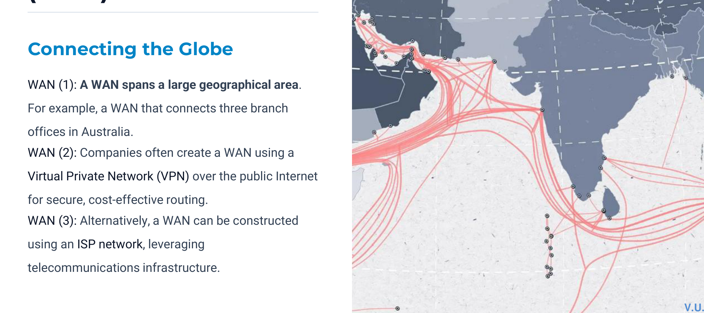 Wide area network connecting distant locations